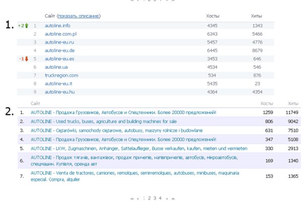 Блэк спрут оригинальная ссылка tor wiki online